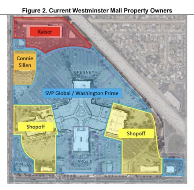 The four owners and the parcels of land they control on the Westminster mall redevelopment project. (Courtesy of Westminster).